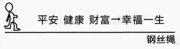 富管理与保险配置理念图m6米乐21个家庭财(图25)