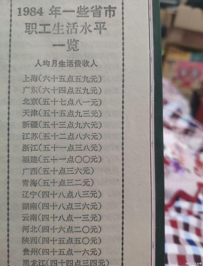 价格单才明白那时候的东西真不便宜！m6米乐注册看了80年代洗衣机的(图2)