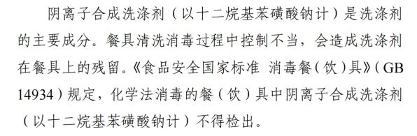 格太二酸菜鱼被罚！m6米乐抽检不合(图2)
