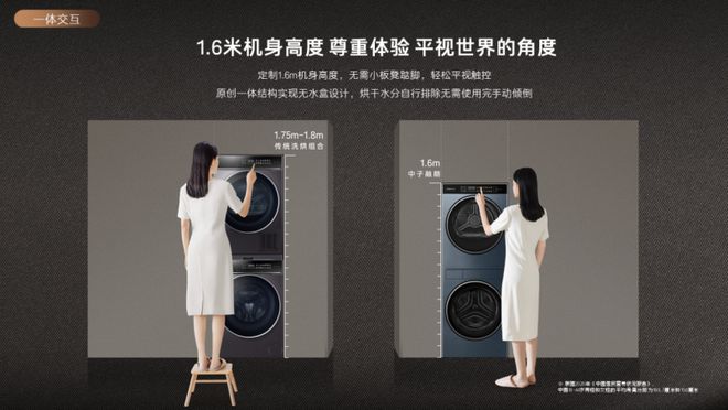 帝中子·融朗洗烘护一体机深圳新品即将发布米乐体育app网站中国原创自成一体卡萨(图3)