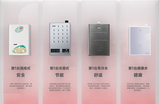”热水器上市 再次刷新健康沐浴新标准m6米乐万家乐第二代小体积“鲜氧水(图4)