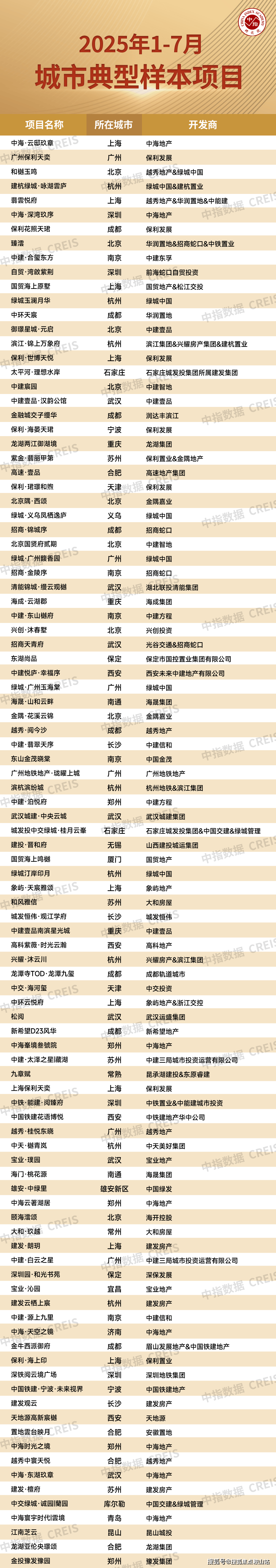 盘介绍-楼盘详情-最新价格-户型图-容积率@售楼处新鸿基奕翠园售楼处首页网站-新鸿基奕翠园欢迎您-楼(图8)